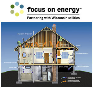 Focus-On-Energy-Home